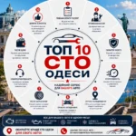 ТОП 10 СТО Одеси: рейтинг, відгуки та як обрати